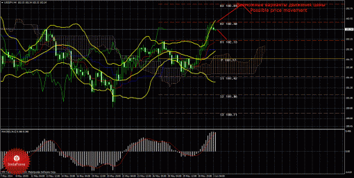 forex-trade-03062014-4.gif