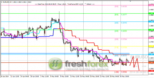 forex-trading-04062014-1.png