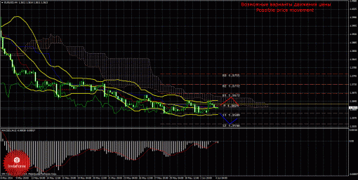 forex-trade-04062014-1.gif