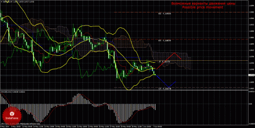forex-trade-04062014-2.gif