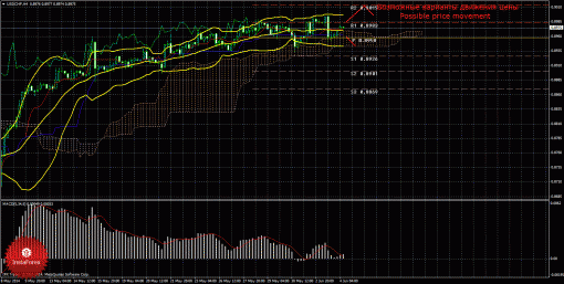 forex-trade-04062014-3.gif