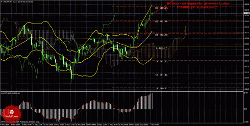forex-trade-04062014-4.gif