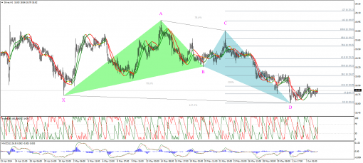 gold-silver-04062014-2.png