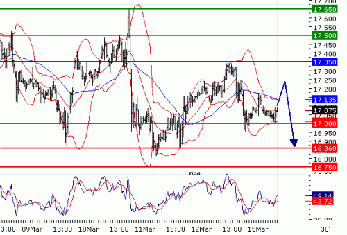 SILVER20100315.GIF