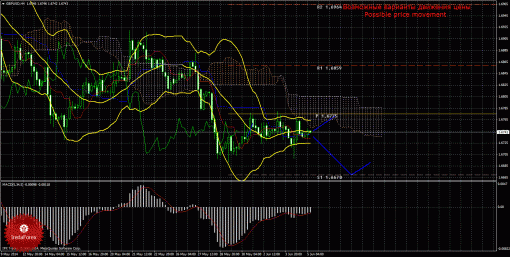 forex-trade-05062014-2.gif