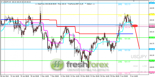 forex-trading-06062014-3.png