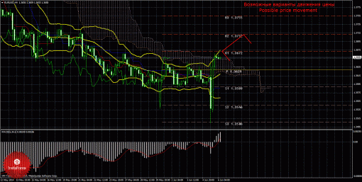 forex-trade-06062014-1.gif