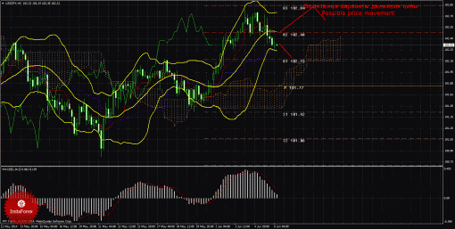 forex-trade-06062014-4.gif