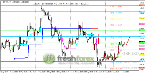 forex-trading-09062014-2.png