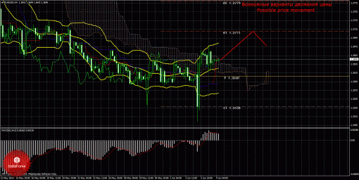 forex-trade-09062014-1.gif