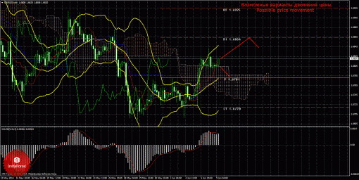 forex-trade-09062014-2.gif