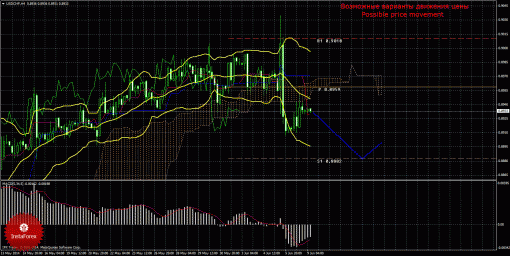 forex-trade-09062014-3.gif