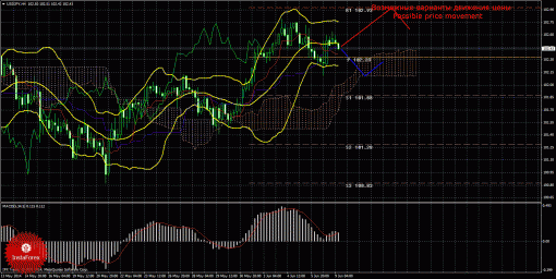 forex-trade-09062014-4.gif