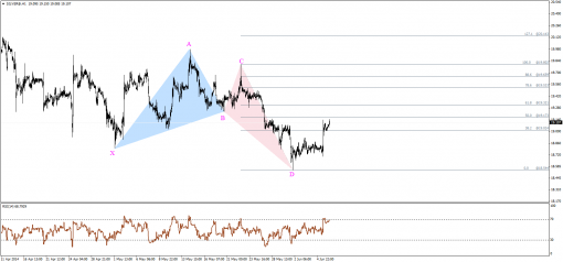 gold-silver-09062014-2.png
