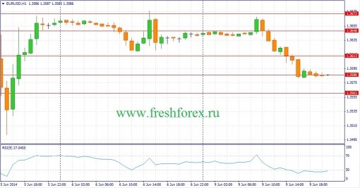 forex-fundamental-analysis-10062014-1.jpg