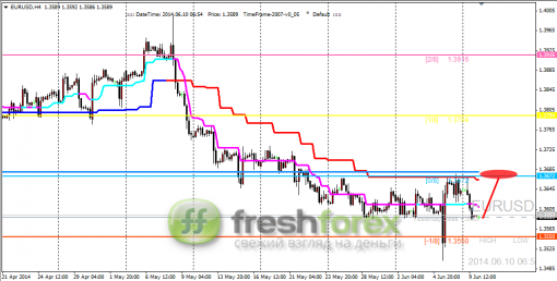 forex-trading-10062014-1.png