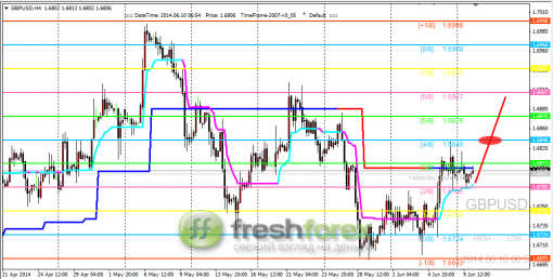 forex-trading-10062014-2.png