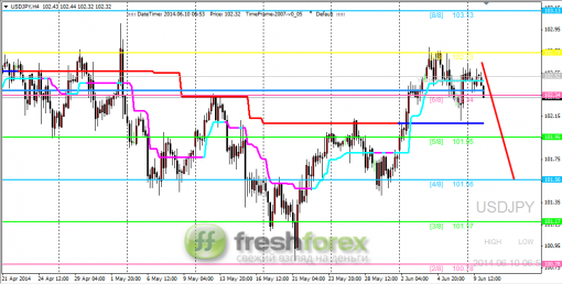 forex-trading-10062014-3.png