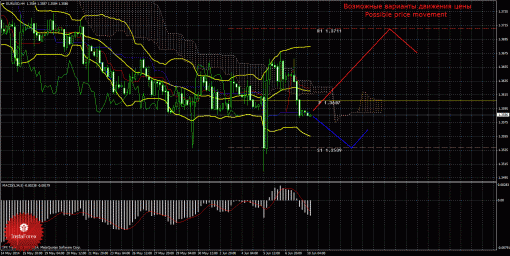 forex-trade-10062014-1.gif