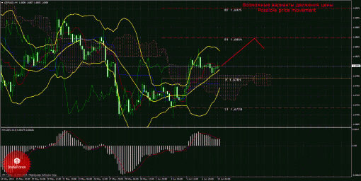 forex-trade-10062014-2.gif