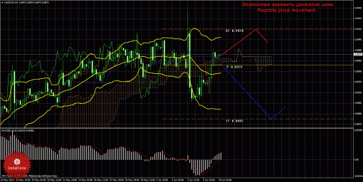 forex-trade-10062014-3.gif