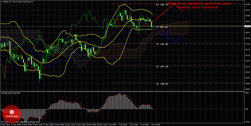 forex-trade-10062014-4.gif