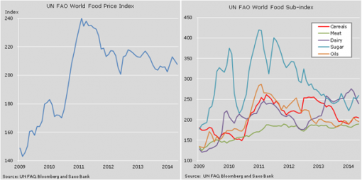 forex-saxobank-10062014-3.png
