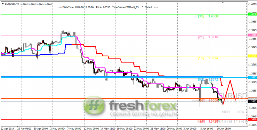 forex-trading-11062014-1.png
