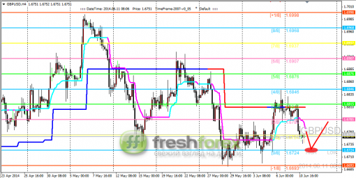 forex-trading-11062014-2.png