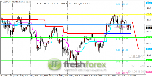 forex-trading-11062014-3.png