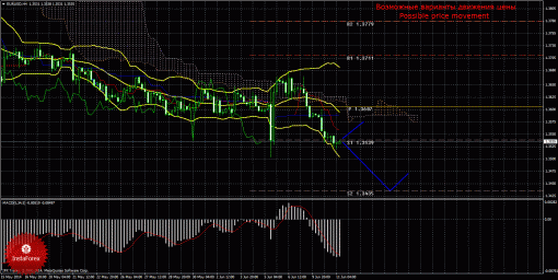 forex-trade-11062014-1.gif