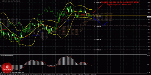 forex-trade-11062014-4.gif