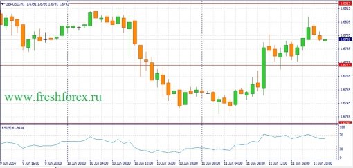 forex-fundamental-analysis-12062014-2.jpg