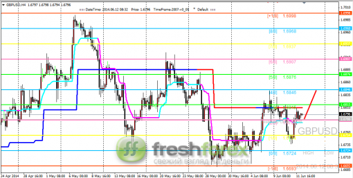 forex-trading-12062014-2.png