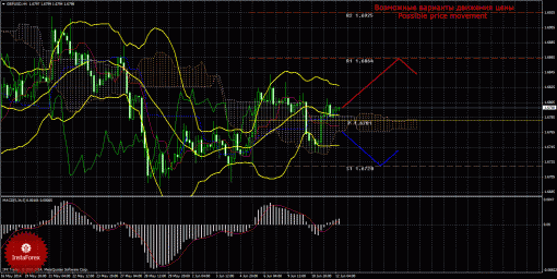 forex-trade-12062014-2.gif