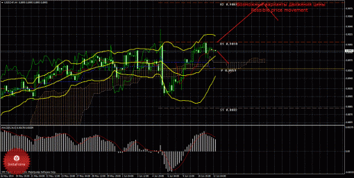 forex-trade-12062014-3.gif