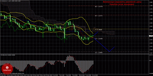 forex-trade-13062014-1.gif