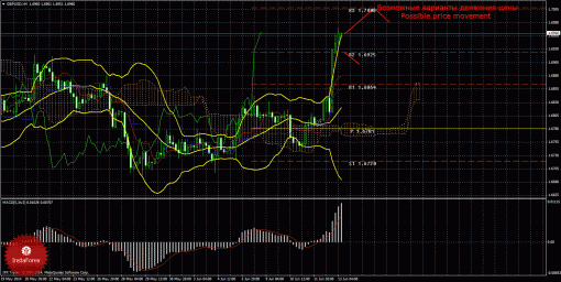 forex-trade-13062014-2.gif