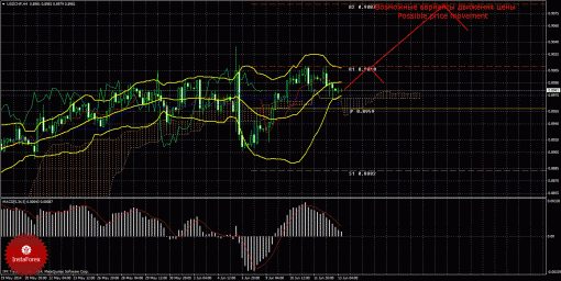 forex-trade-13062014-3.gif