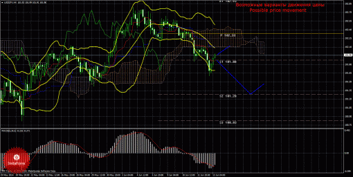 forex-trade-13062014-4.gif