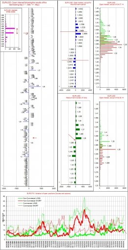 eurusd-13062014.jpg