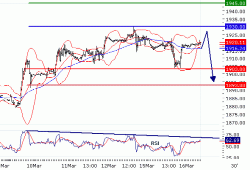 NASDAQ10020100316.GIF