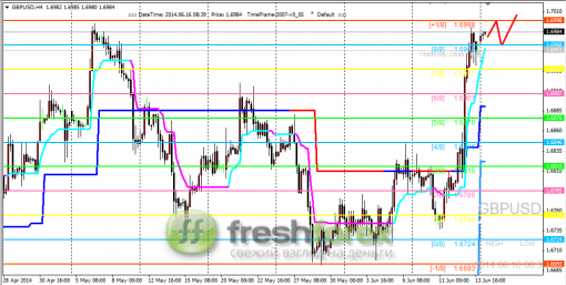 forex-trading-16062014-2.png