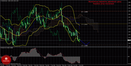 forex-trade-16062014-1.gif
