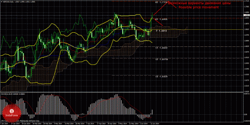 forex-trade-16062014-2.gif