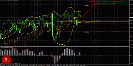 forex-trade-16062014-3.gif