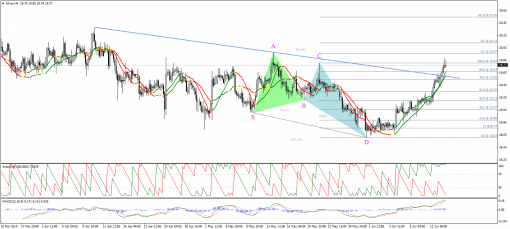 gold-silver-16062014-2.png