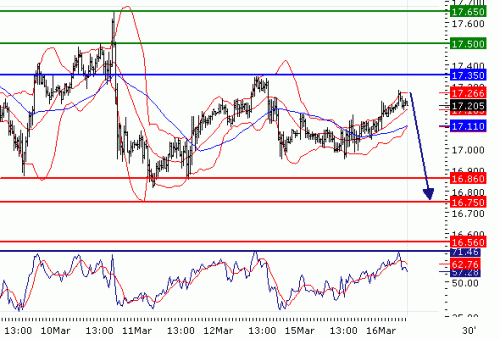 SILVER20100316.GIF