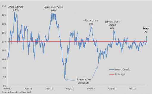 forex-saxobank-16062014-4.png