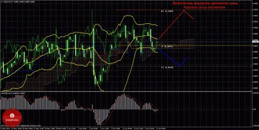 forex-trade-17062014-3.gif